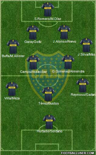 Boca Juniors Formation 2019