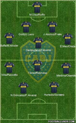 Boca Juniors Formation 2019