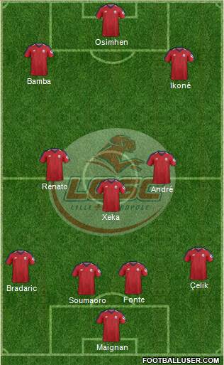 LOSC Lille Métropole Formation 2019