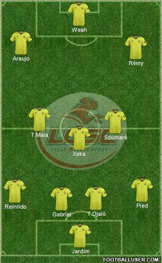 LOSC Lille Métropole Formation 2019