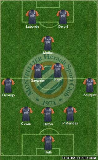 Montpellier Hérault Sport Club Formation 2019