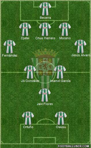 Córdoba C.F., S.A.D. 5-3-2 football formation