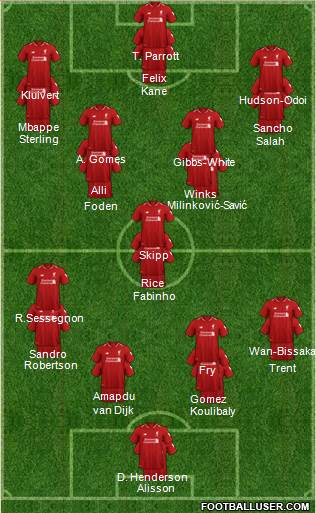 Liverpool Formation 2019