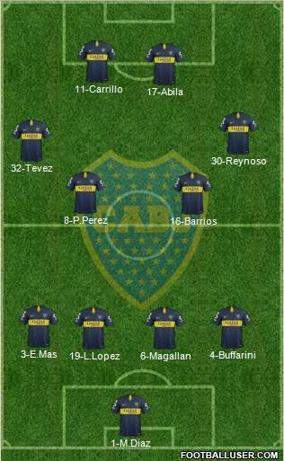 Boca Juniors Formation 2019