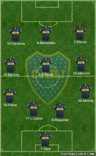 Boca Juniors Formation 2019