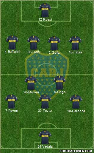 Boca Juniors Formation 2019