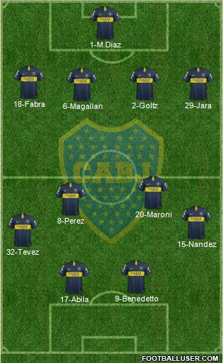Boca Juniors Formation 2019