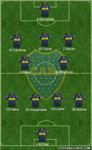Boca Juniors Formation 2019