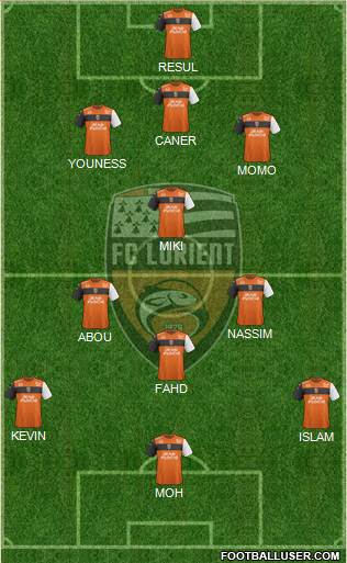 FC Lorient Bretagne Sud Formation 2019