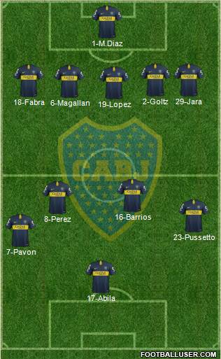 Boca Juniors Formation 2019