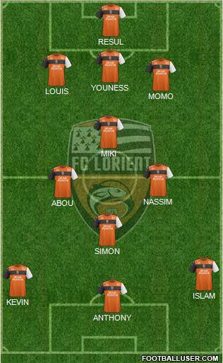 FC Lorient Bretagne Sud Formation 2019