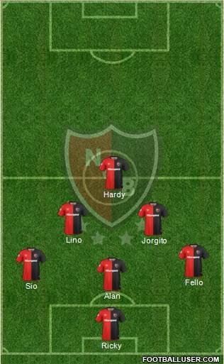 Newell's Old Boys Formation 2019