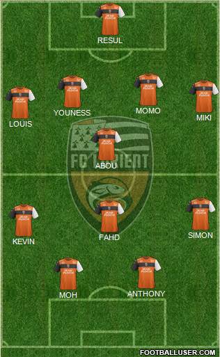FC Lorient Bretagne Sud Formation 2019