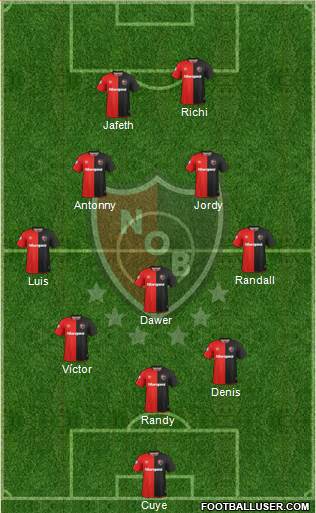 Newell's Old Boys Formation 2019