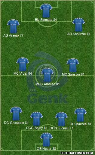 K Racing Club Genk 4-3-3 football formation