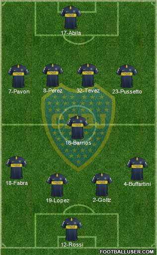 Boca Juniors Formation 2019