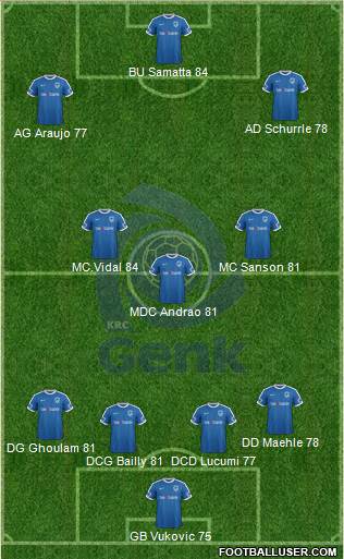 K Racing Club Genk 4-3-3 football formation