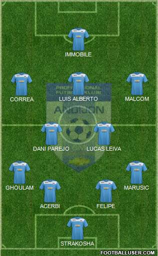 FJ Andijon Formation 2019