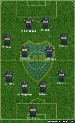Boca Juniors Formation 2019
