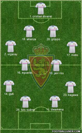 R. Zaragoza S.A.D. Formation 2019