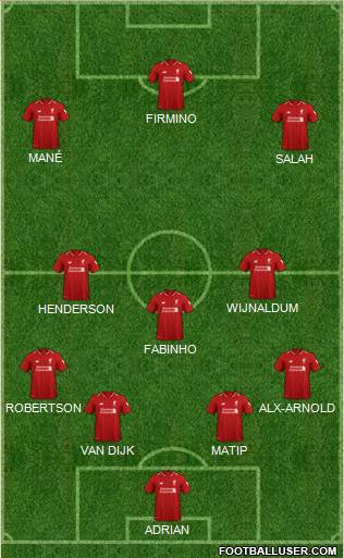 Liverpool Formation 2019