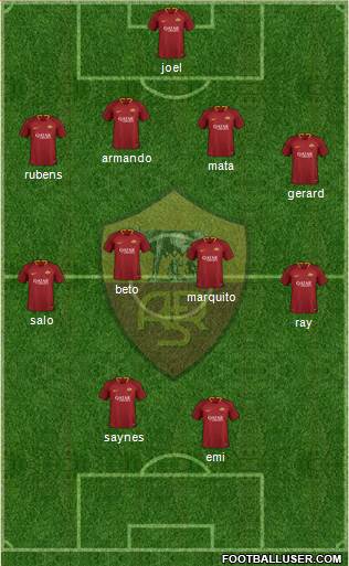 AS Roma Formation 2019