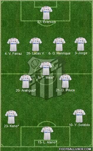 Santos FC Formation 2019