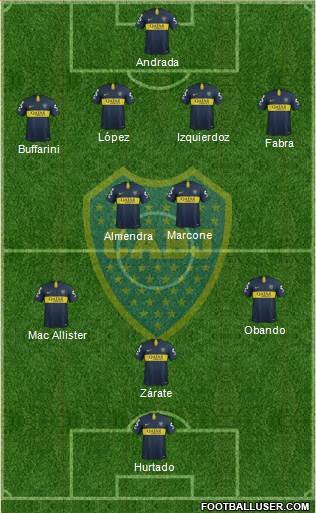 Boca Juniors Formation 2019