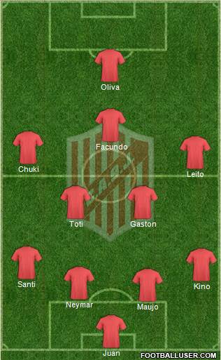 9 de Julio Formation 2019