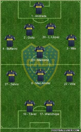 Boca Juniors Formation 2019