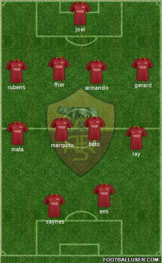 AS Roma Formation 2019