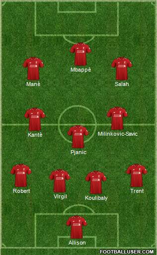 Liverpool Formation 2019