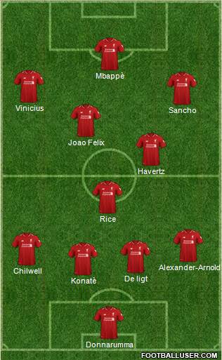 Liverpool Formation 2019