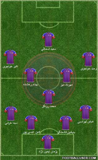 Al-Sha'ab (UAE) Formation 2019
