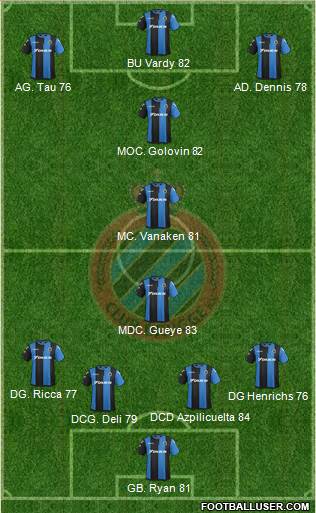 Club Brugge KV Formation 2019