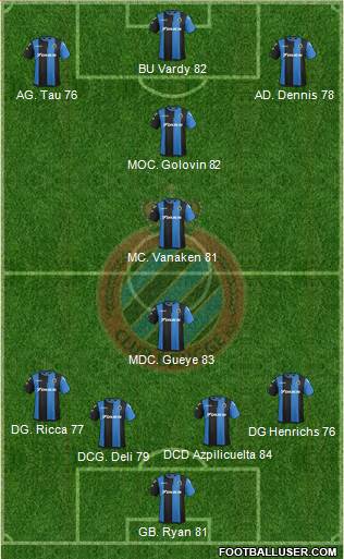 Club Brugge KV football formation