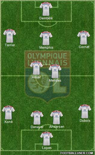 Olympique Lyonnais Formation 2019