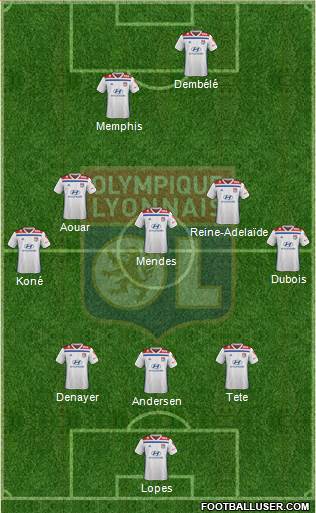 Olympique Lyonnais Formation 2019