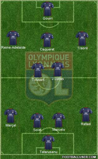 Olympique Lyonnais Formation 2019