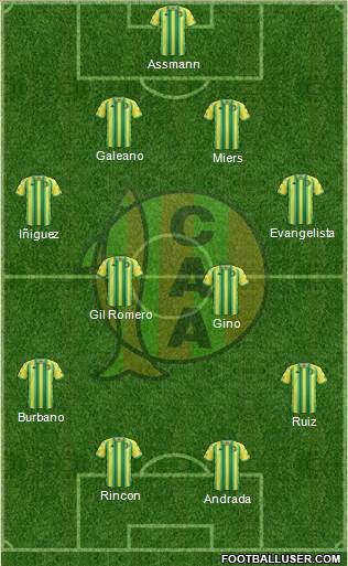 Aldosivi football formation