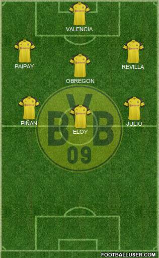 Borussia Dortmund Formation 2019