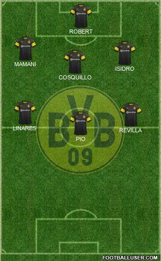 Borussia Dortmund Formation 2019