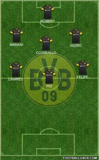 Borussia Dortmund Formation 2019