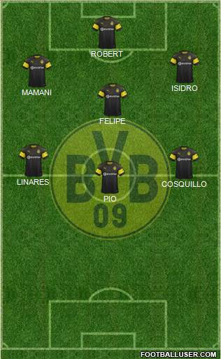 Borussia Dortmund Formation 2019