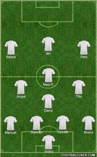 Dream Team Formation 2019