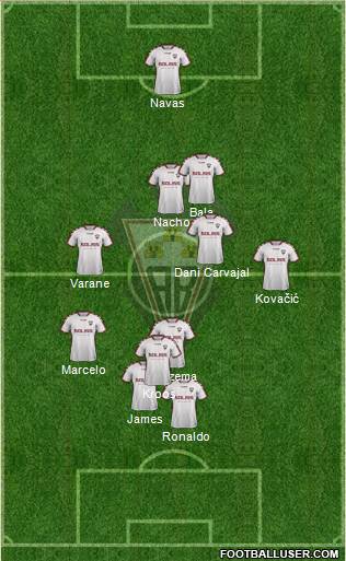 Albacete B., S.A.D. football formation