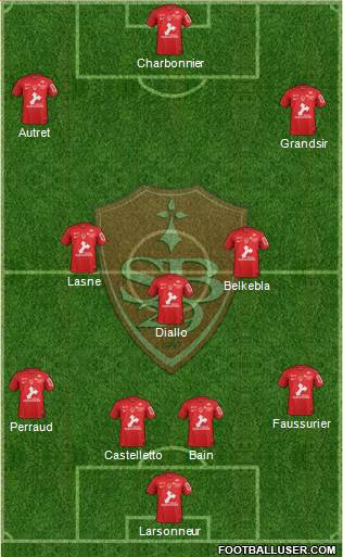 Stade Brestois 29 Formation 2019