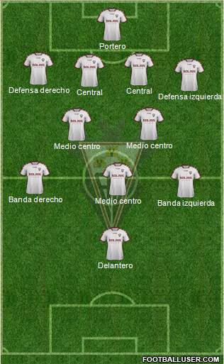 Albacete B., S.A.D. football formation