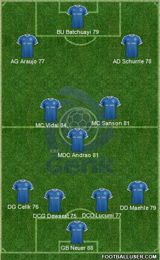 K Racing Club Genk 4-3-3 football formation