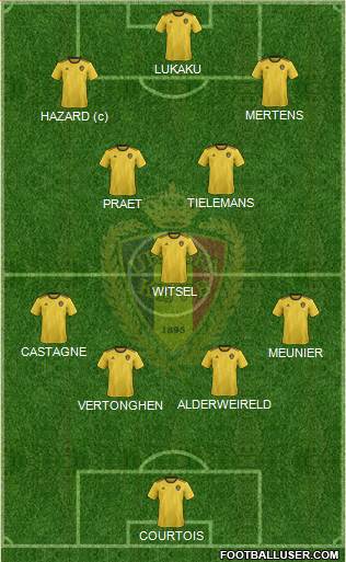 Belgium Formation 2019